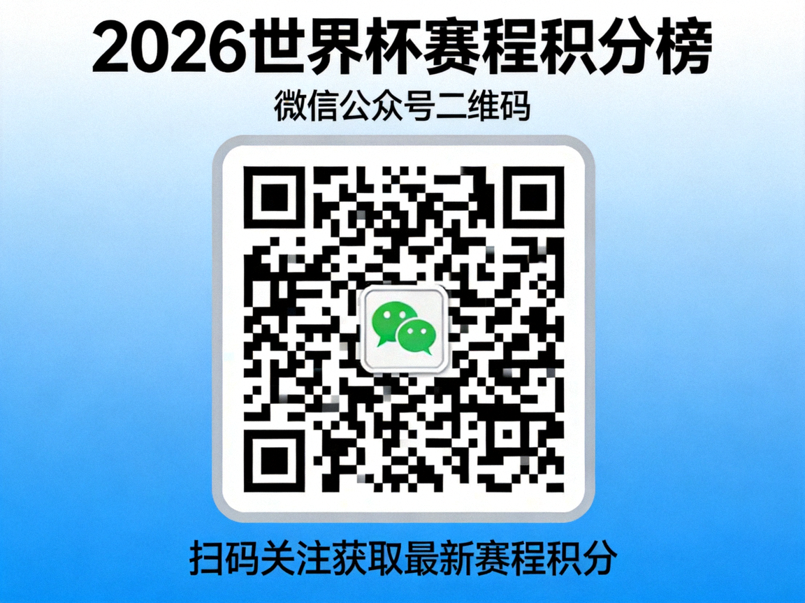 2026世界杯赛程积分榜网站微信公众号二维码示例图